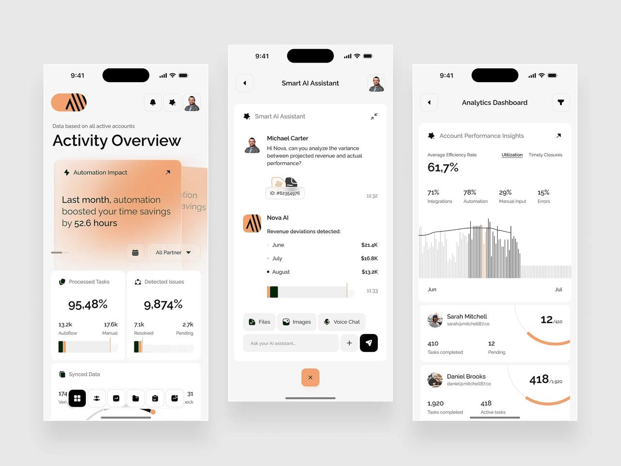 AI mobile dashboard concept preview